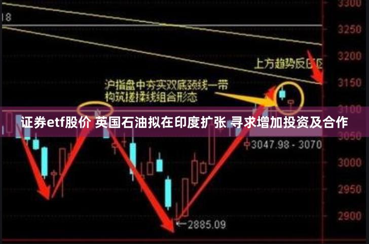 证券etf股价 英国石油拟在印度扩张 寻求增加投资及合作