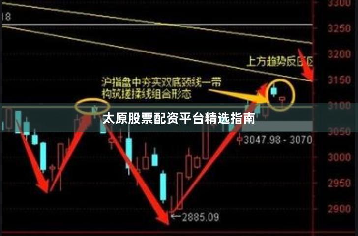 太原股票配资平台精选指南